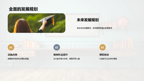 教改蓝图
