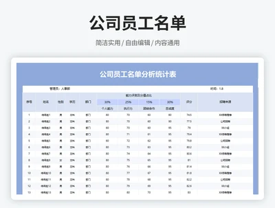 公司员工名单