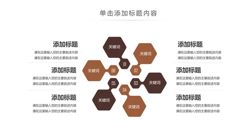 休闲下午茶美味咖啡厅介绍咖啡介绍PPT咖啡豆