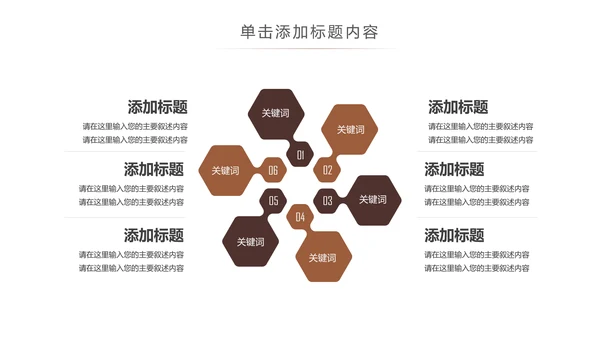 休闲下午茶美味咖啡厅介绍咖啡介绍PPT咖啡豆