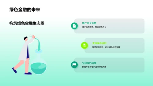 绿色银行实践路线