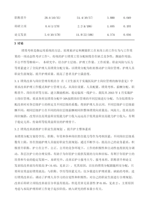 医院护士绩效分配方案的实施与成效分析.docx