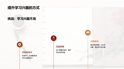 掌握初中语文艺术