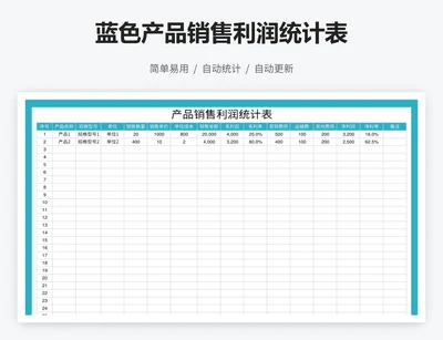 蓝色产品销售利润统计表