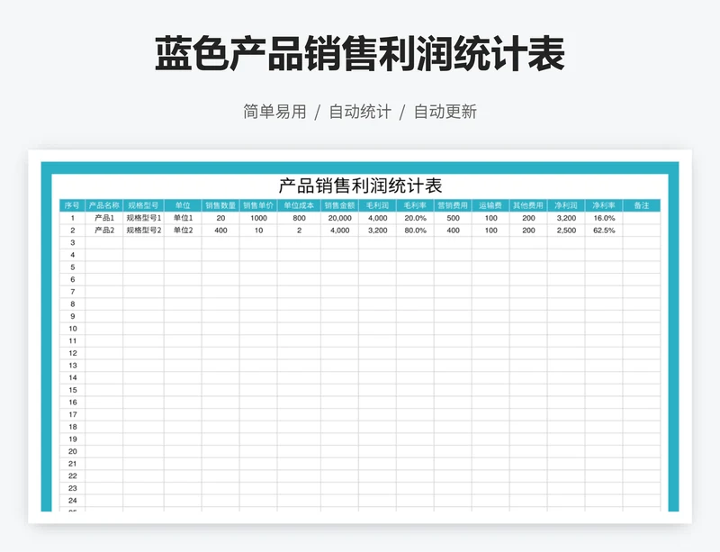 蓝色产品销售利润统计表