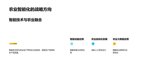 智慧农业演进