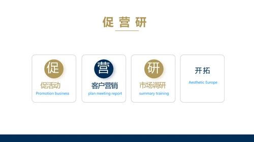 高端大气简约创业融资计划书商业计划书PPT
