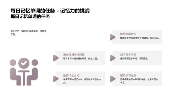 英语词汇掌握之道