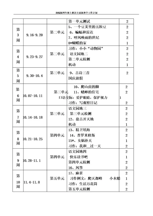 部编版四年级上册语文最新教学工作计划