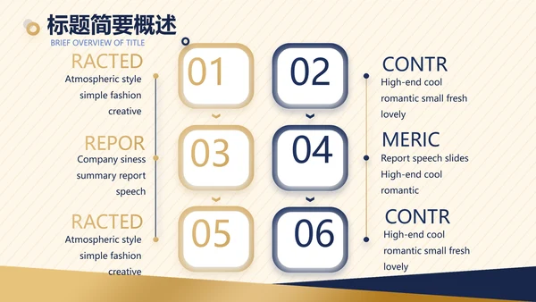高端创业融资计划书商业项目计划书动态PPT