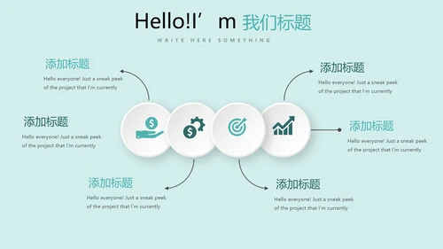 小清新医疗医学健康动态PPT