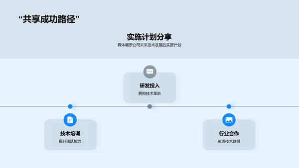 技术发展与挑战应对