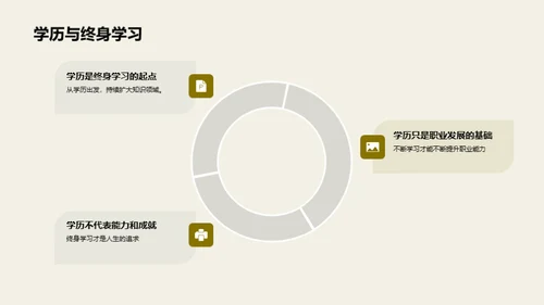 通用学历引领职业