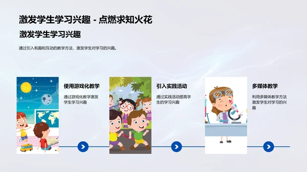 教师竞聘述职PPT模板