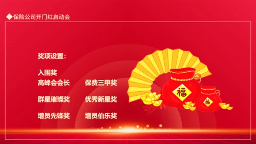 保险公司开门红启动会动态通用PPT模板