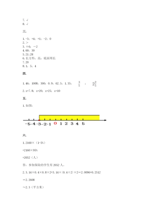 北师大版六年级数学下学期期末测试题精品【名校卷】.docx