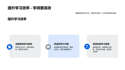 小学生涯规划指导PPT模板