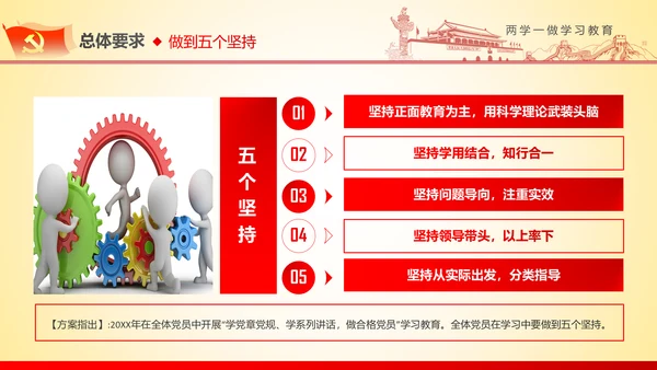 两学一做学习教育ppt宣讲课件