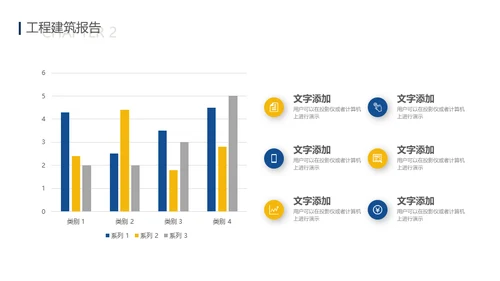 城市建设工程项目投资报告通用PPT模板