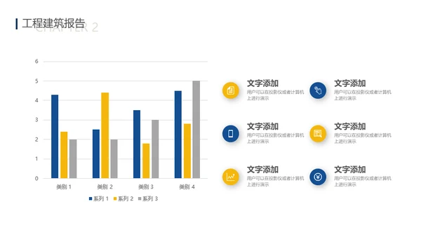 城市建设工程项目投资报告通用PPT模板