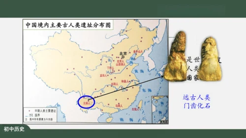 第1课 中国境内早期人类的代表——北京人 课件（26张PPT）