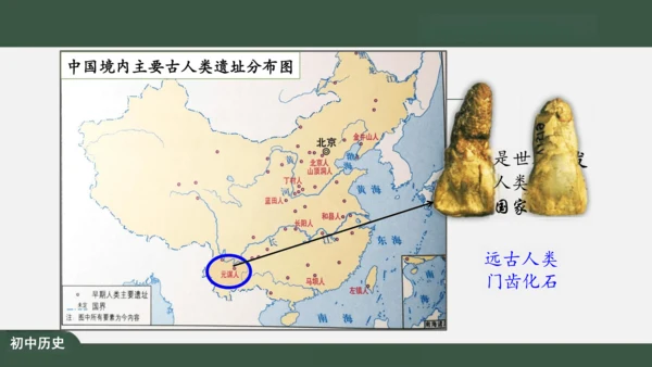 第1课 中国境内早期人类的代表——北京人 课件（26张PPT）