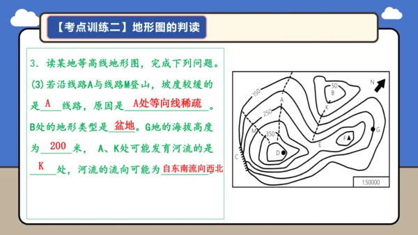 【学霸提优】 第二章  地图（复习课件35张）-人教版（2024）七年级地理上册