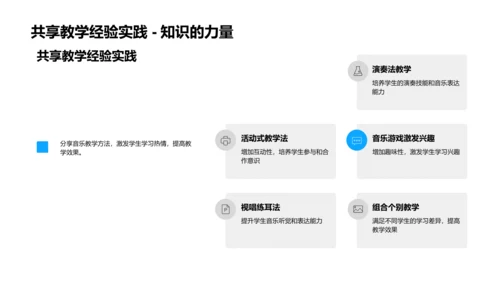 小学音乐活动教学PPT模板