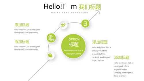 绿色简约餐饮商业计划书动态PPT