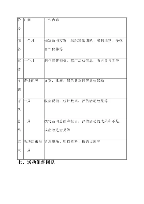 低碳环保创意主题活动方案