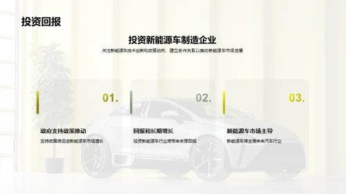 新能源汽车：未来之路