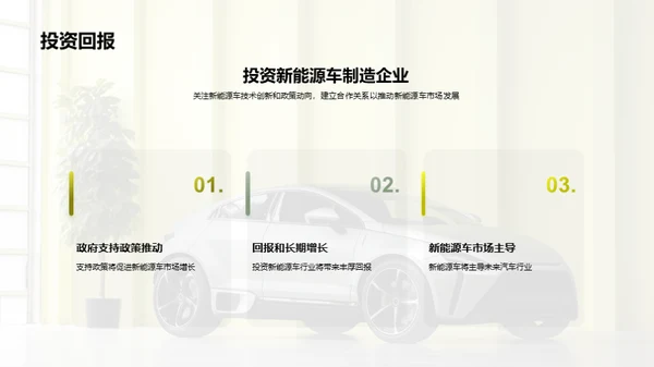 新能源汽车：未来之路