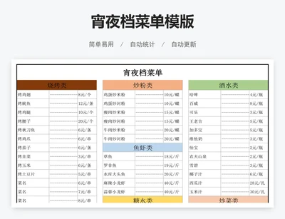 宵夜档菜单模版