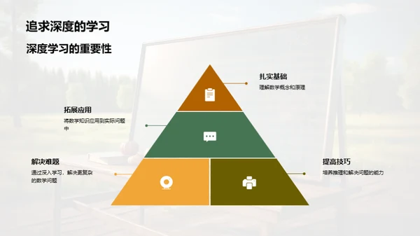 初中数学的探索