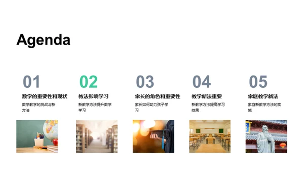 创新数学教学策略