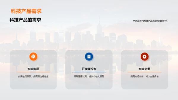 科技创业：未来五年规划