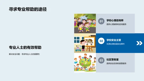 高三生安全教育PPT模板