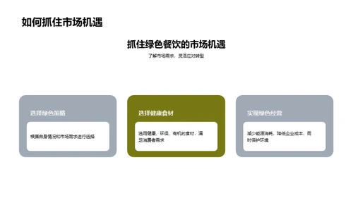 绿色转型：挑战与突破