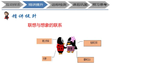 七年级上册《诗二首》+表现手法之联想、想象、象征教学设计PPT