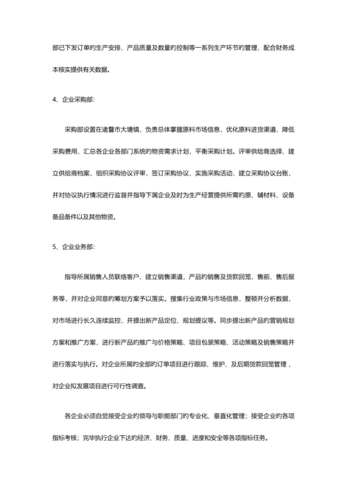 实业公司企业规章制度汇编.docx