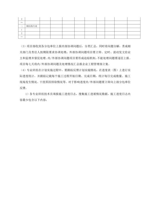 综合标准施工进度控制管理核心制度.docx