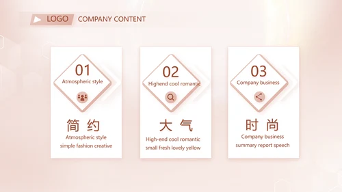 轻奢女神微整形医院介绍工作总结PPT