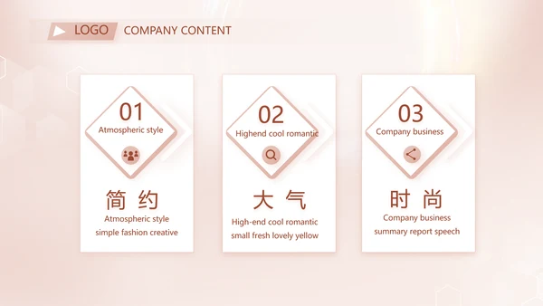 轻奢女神微整形医院介绍工作总结PPT