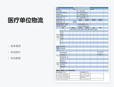 医疗单位物流