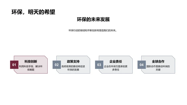 环保行动指南PPT模板