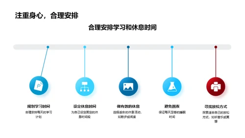 健康引领学业之路