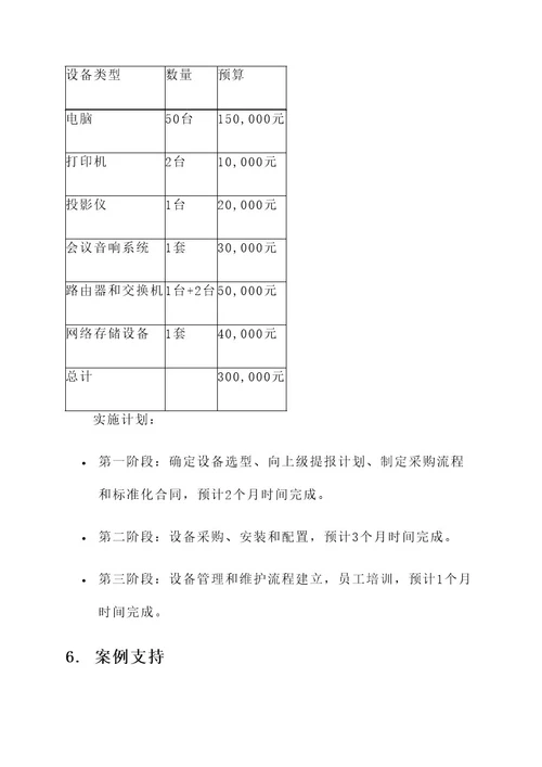 基层院硬件建设方案