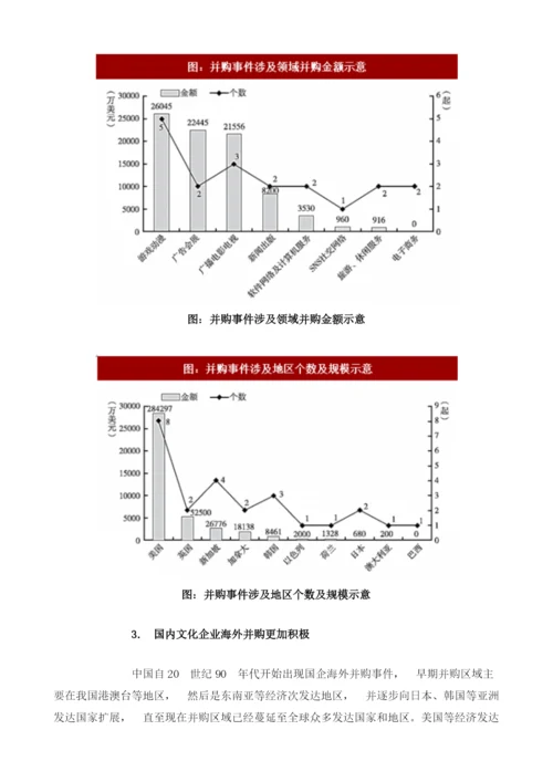 中国文化产业海外投资政策环境及重点领域分析-1.docx