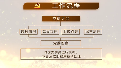 开场视频片头微党课党支部教育PPT封含MP4