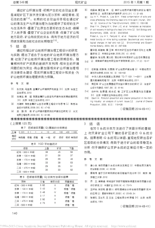 岩体质量Q系统分类方法及工程应用